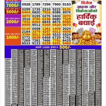Lottery Result Today 26.08.26
