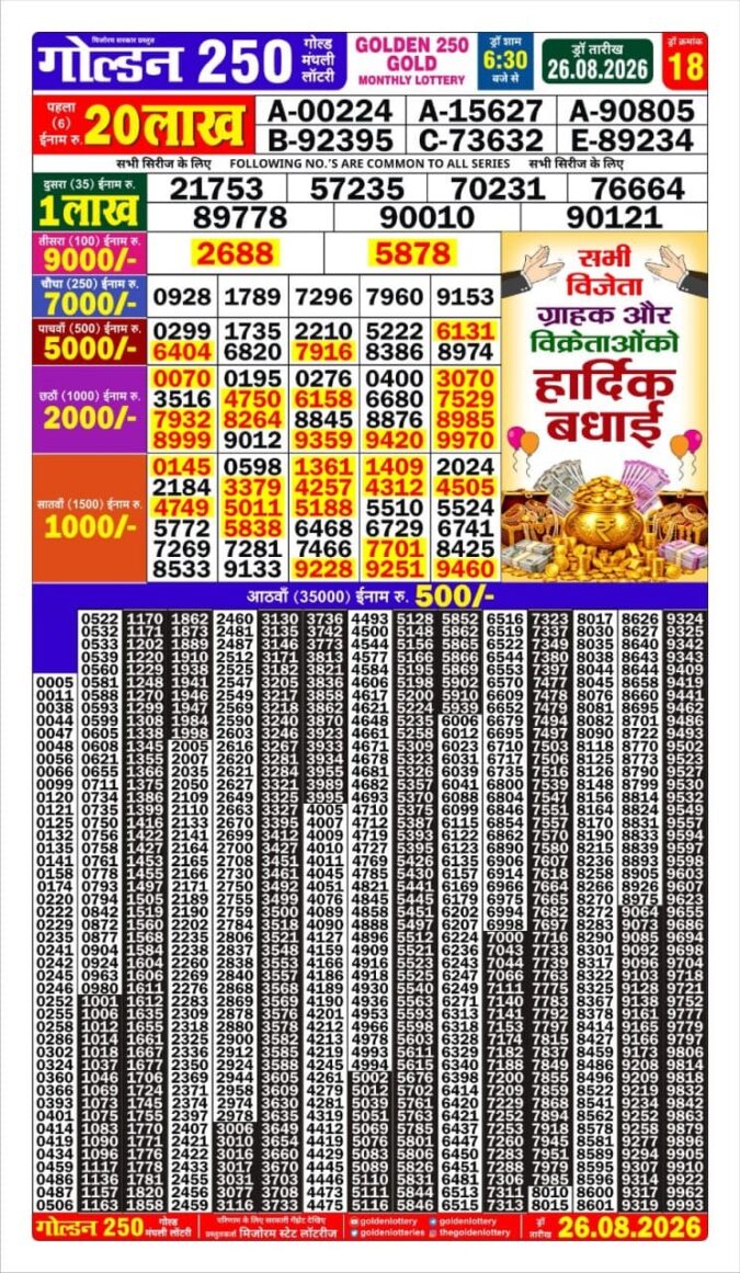 Lottery Result Today 26.08.26