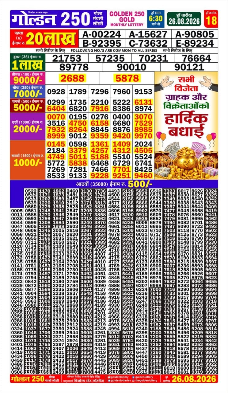 Lottery Result Today 26.08.26