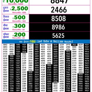 Lottery Result Today 26.08.26
