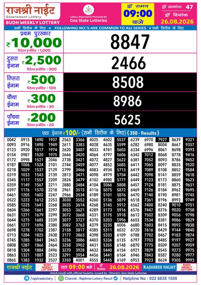 26-08-26 Rajshree Night Weekly 9 PM Result Today Lottery Result Today 26.08.26