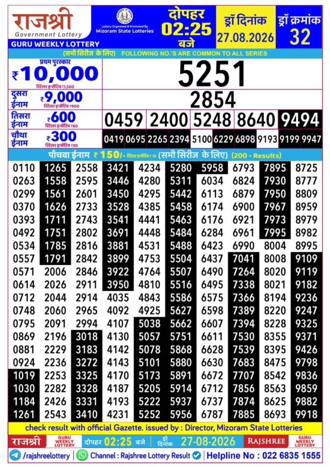 27-08-26 Rajshree Lottery 2.25 PM Result Lottery Result Today 27.08.26