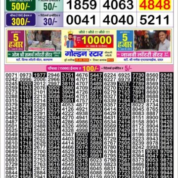 Lottery Result Today 27.08.26