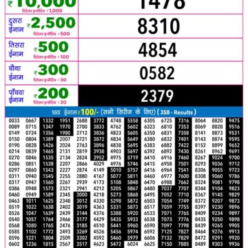 Lottery Result Today 27.08.26
