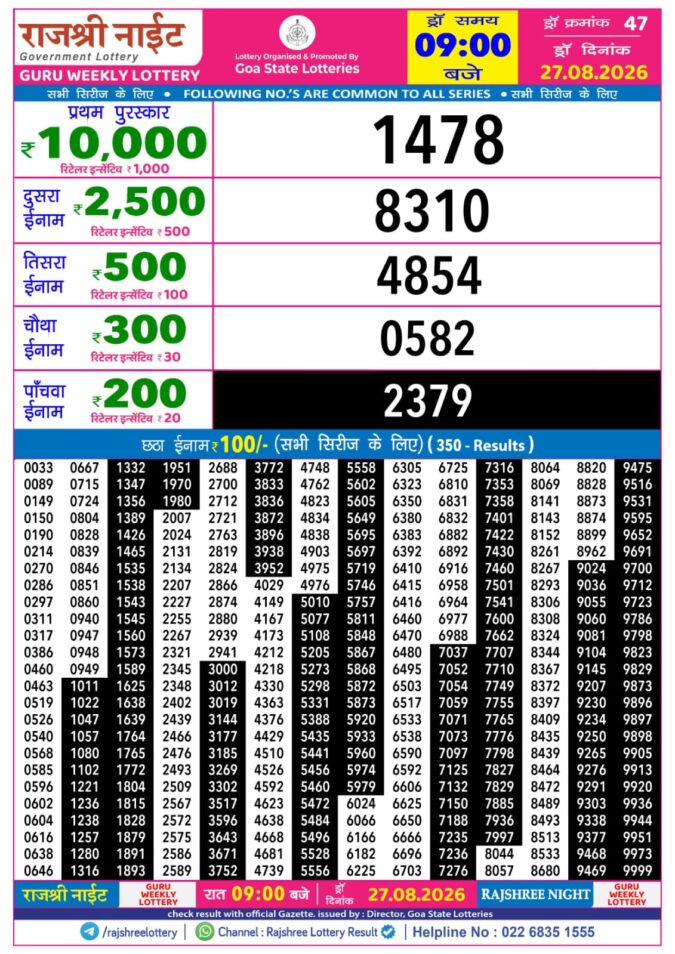 27-08-26 Rajshree Night Weekly 9 PM Result Today Lottery Result Today 27.08.26