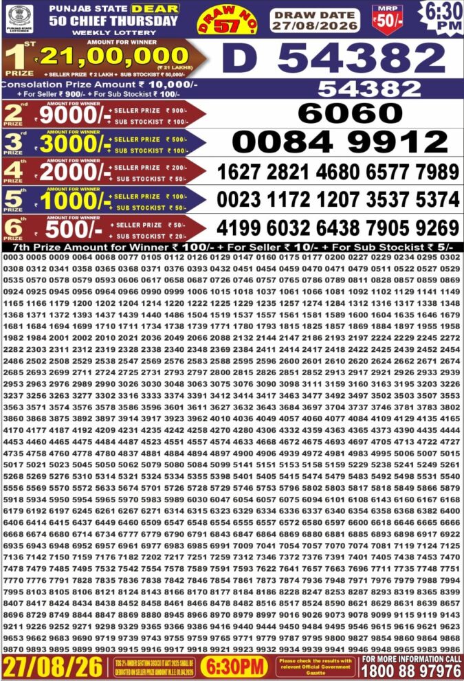 27-08-26 Punjab State Lotteries Dear 50 6:30 PM Result Lottery Result Today 27.08.26