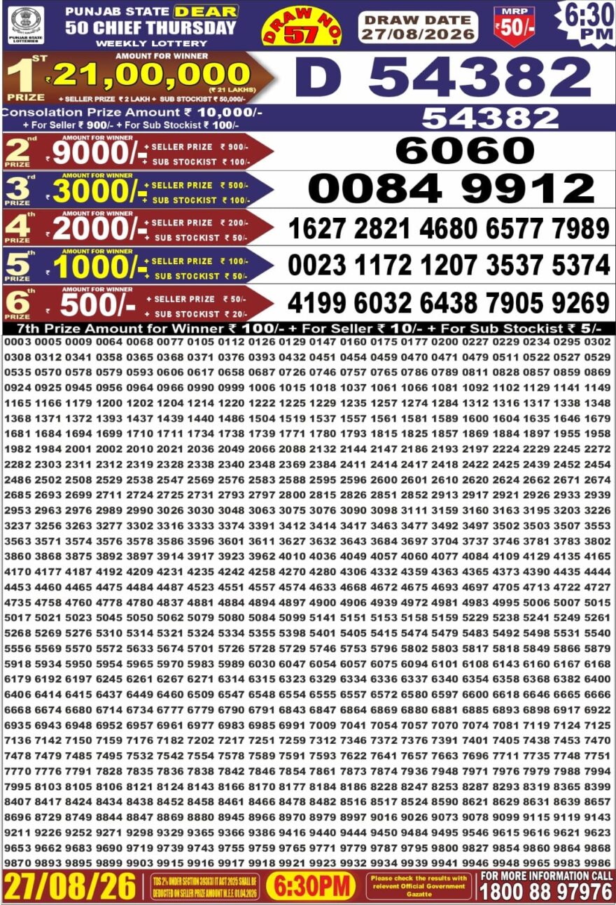 Lottery Result Today 27.08.26