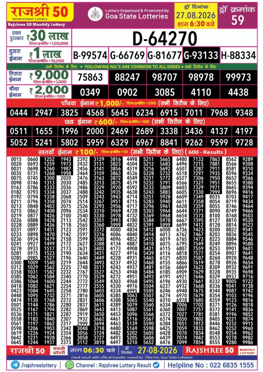 Lottery Result Today 27.08.26