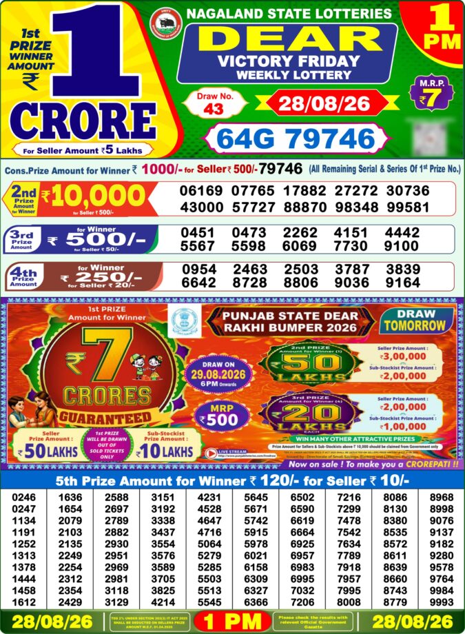 28-08-26 Lottery Sambad 1 PM Result Dhankesari Lottery Result Today 28.08.26