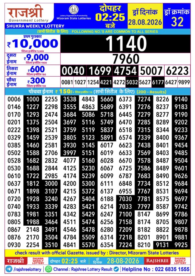 28-08-26 Rajshree Lottery 2.25 PM Result Lottery Result Today 28.08.26