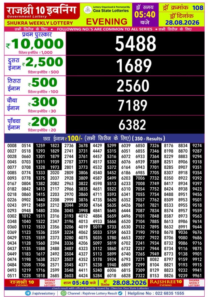 28-08-26 Rajshree 10 Evening 5:40 PM Result Lottery Result Today 28.08.26