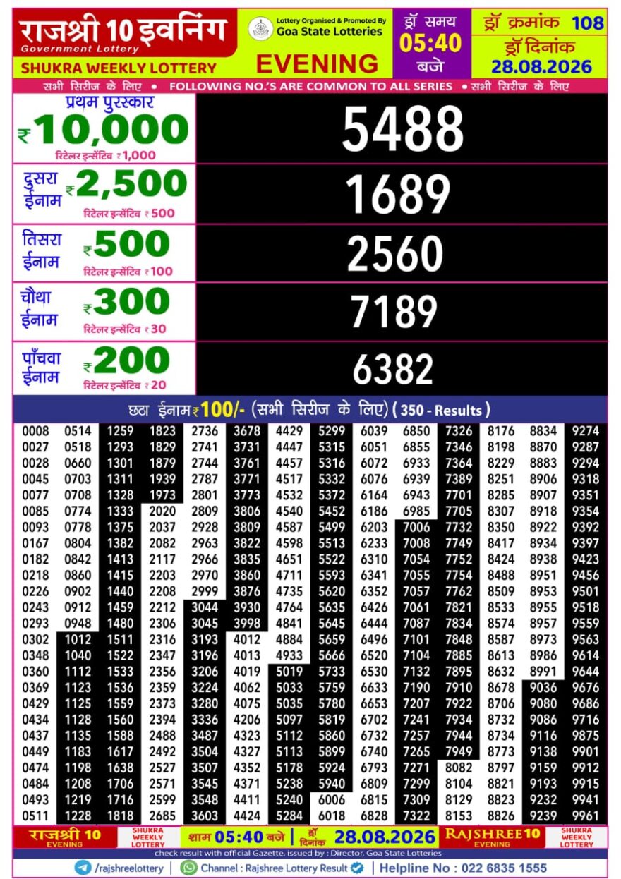 Lottery Result Today 28.08.26