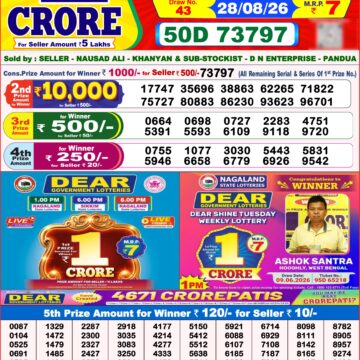 Lottery Result Today 28.08.26