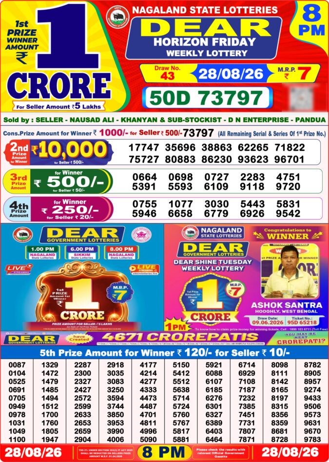 28-08-26 Nagaland Lottery Sambad 8 PM Result Dear Lottery Lottery Result Today 28.08.26