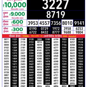 Lottery Result Today 28.08.26
