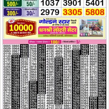 Lottery Result Today 28.08.26