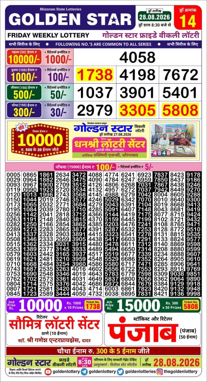 Lottery Result Today 28.08.26