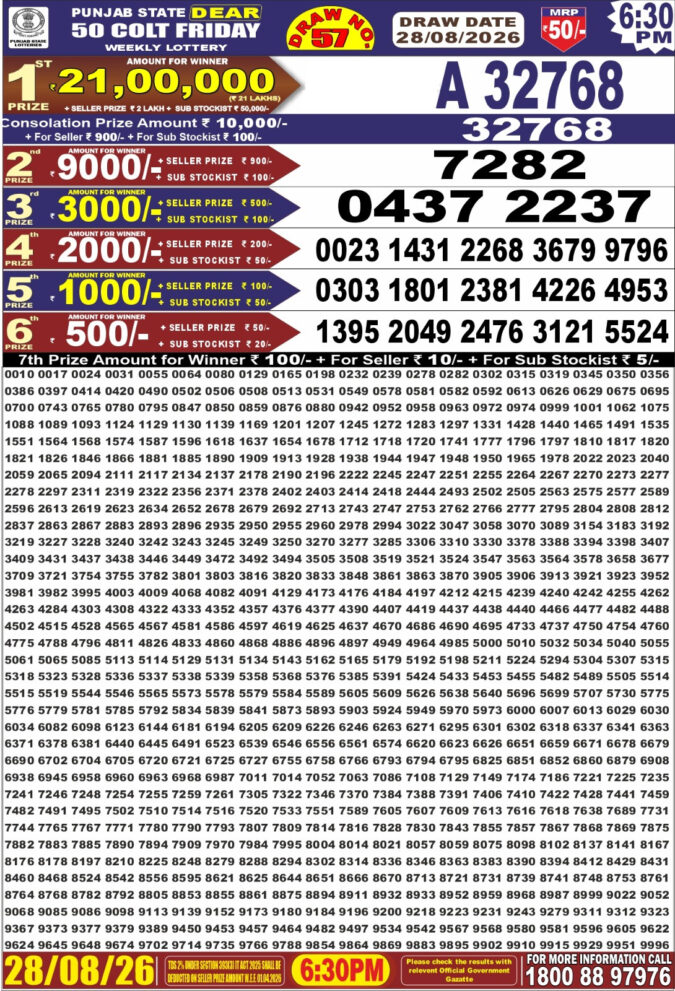 28-08-26 Punjab State Lotteries Dear 50 6:30 PM Result Lottery Result Today 28.08.26