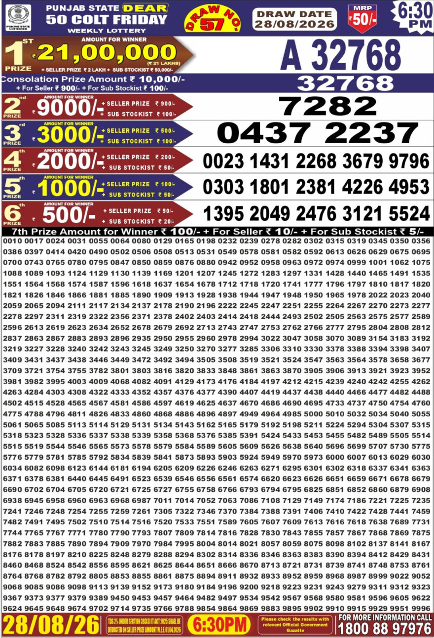 Lottery Result Today 28.08.26