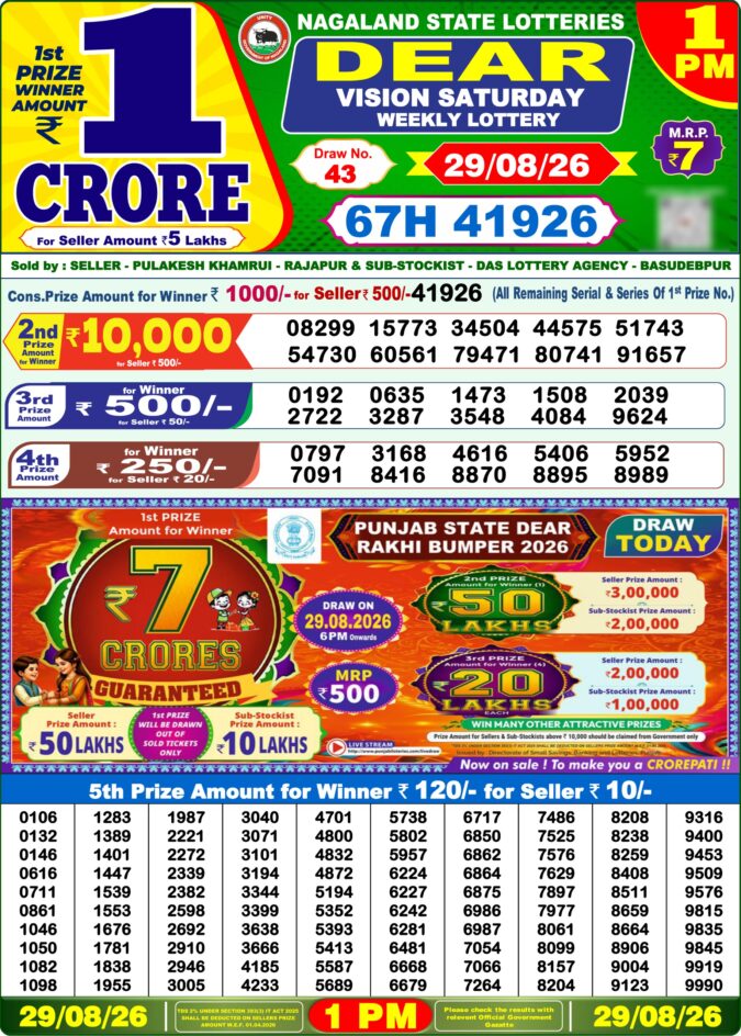 29-08-26 Lottery Sambad 1 PM Result Dhankesari Lottery Result Today 29.08.26