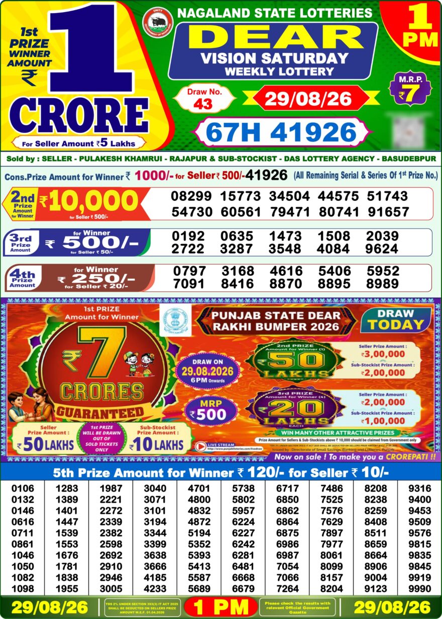 Lottery Result Today 29.08.26