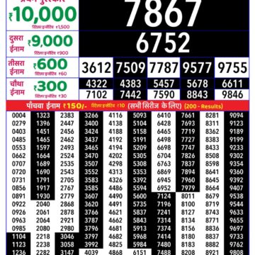Lottery Result Today 29.08.26