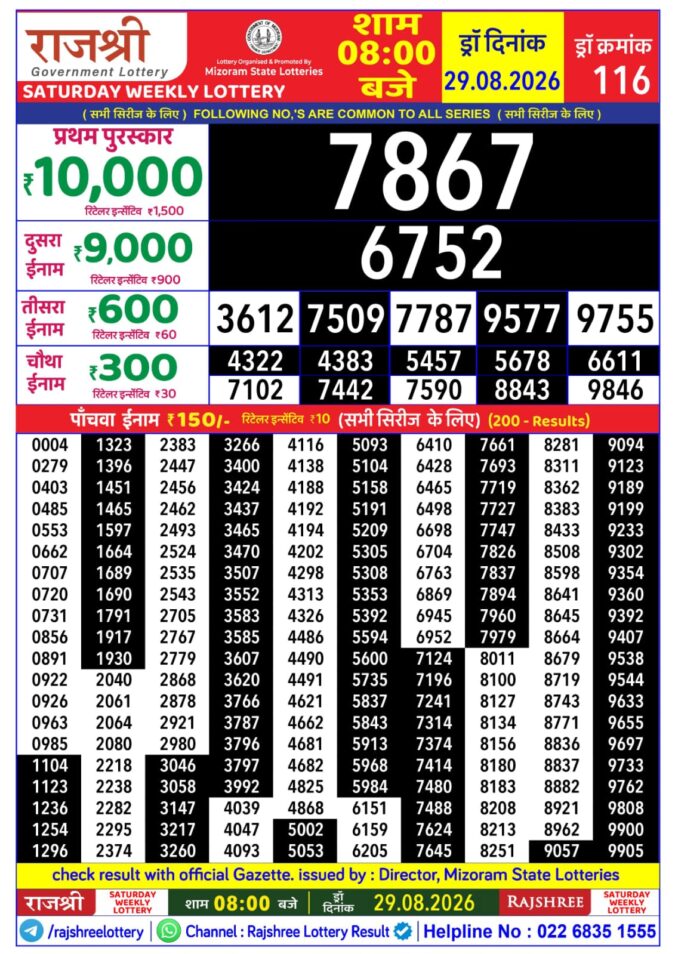 29-08-26 Rajshree Lottery 8 PM Result Today Lottery Result Today 29.08.26