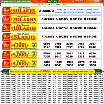 Lottery Result Today 29.08.26