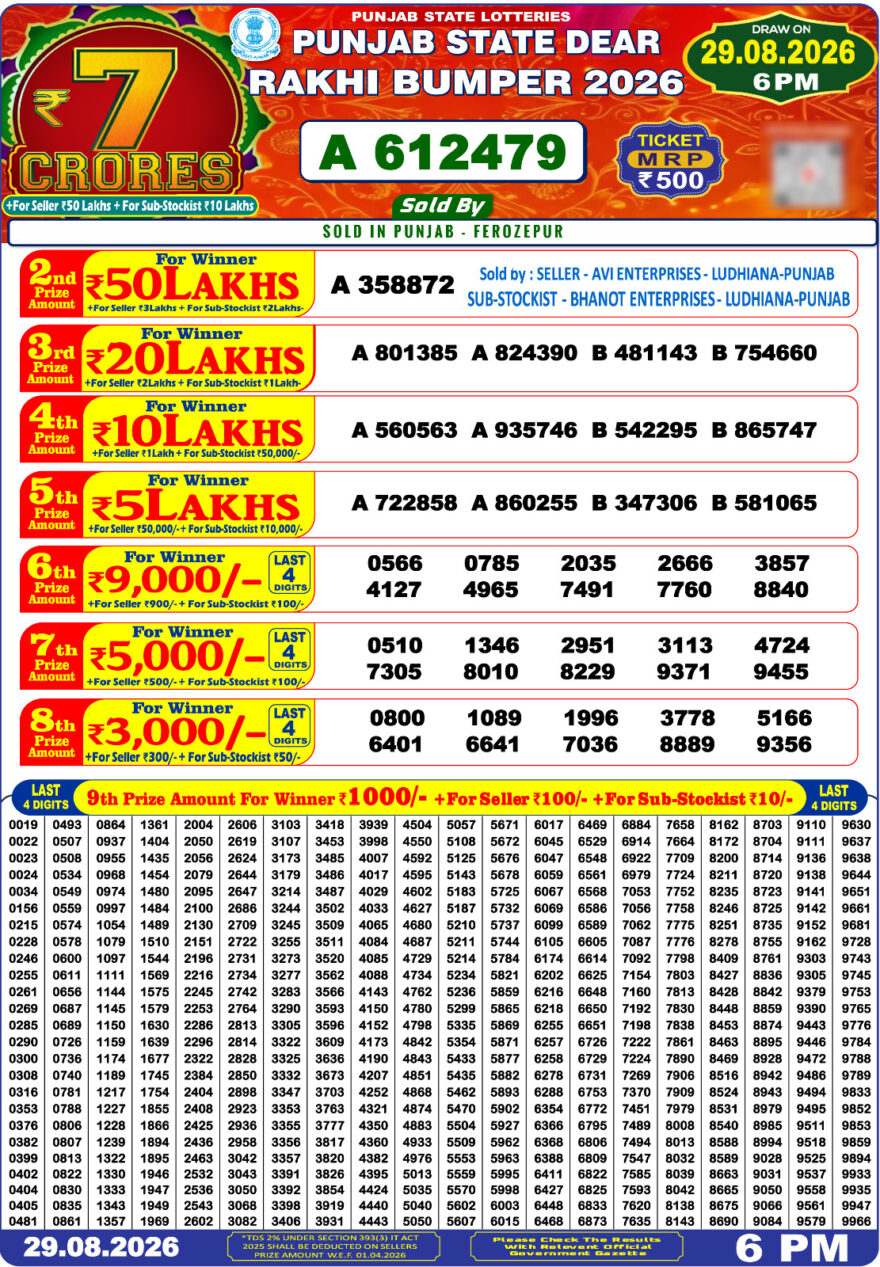 Lottery Result Today 29.08.26
