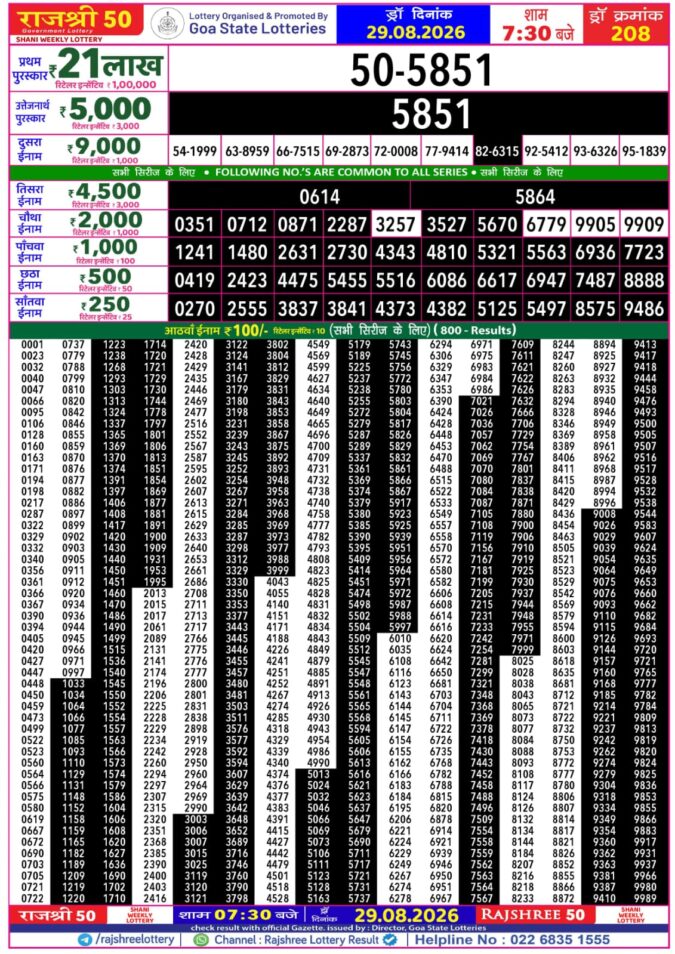 29-08-26 Goa Rajshree 50 Weekly 7:30 PM Result Lottery Result Today 29.08.26