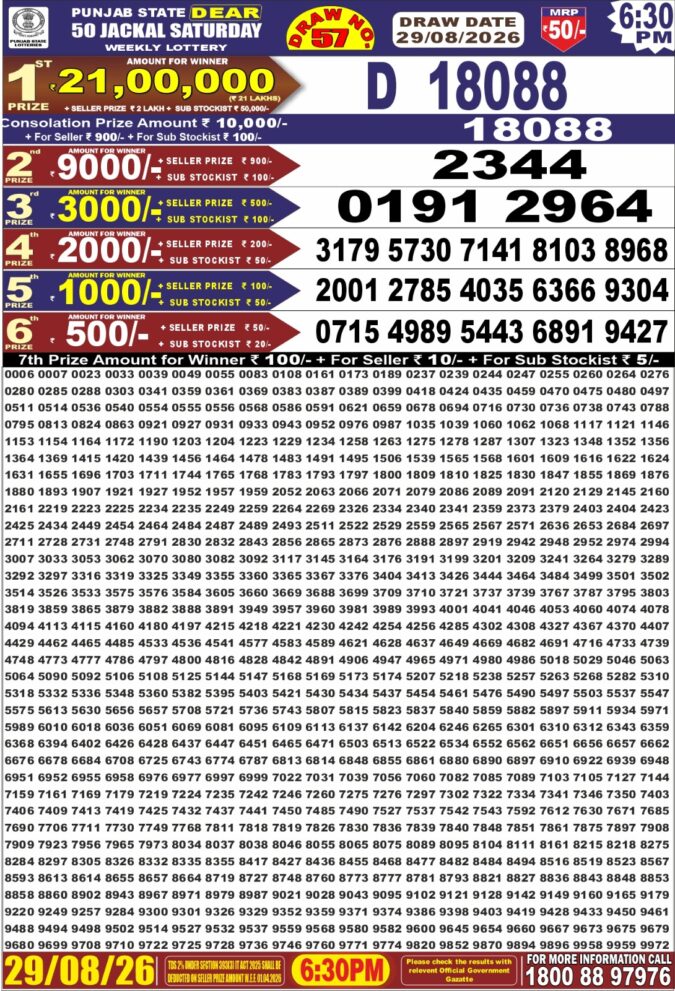 29-08-26 Punjab State Lotteries Dear 50 6:30 PM Result Lottery Result Today 29.08.26