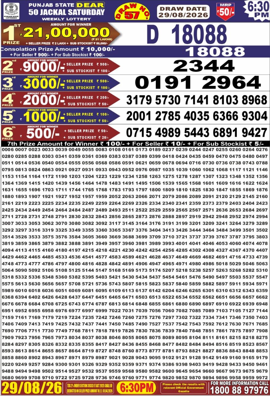 Lottery Result Today 29.08.26