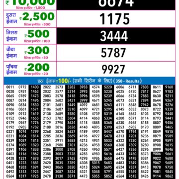 Lottery Result Today 29.08.26
