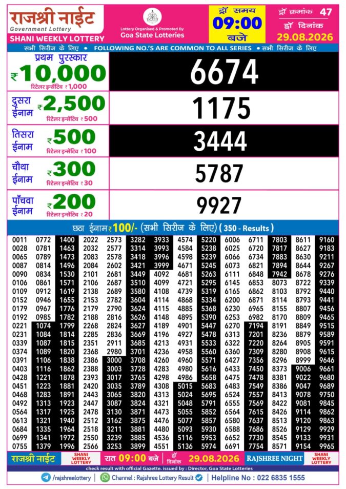 29-08-26 Rajshree Night Weekly 9 PM Result Today Lottery Result Today 29.08.26