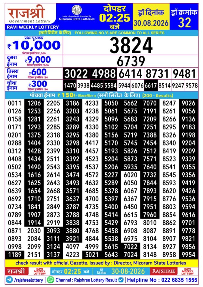 30-08-26 Rajshree Lottery 2.25 PM Result Lottery Result Today 30.08.26