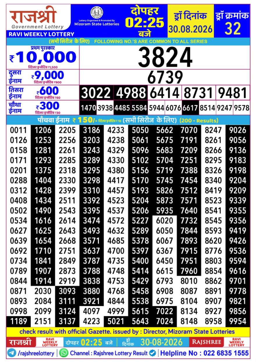 Lottery Result Today 30.08.26