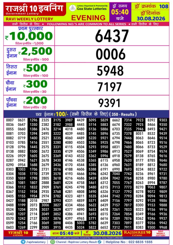 30-08-26 Rajshree 10 Evening 5:40 PM Result Lottery Result Today 30.08.26