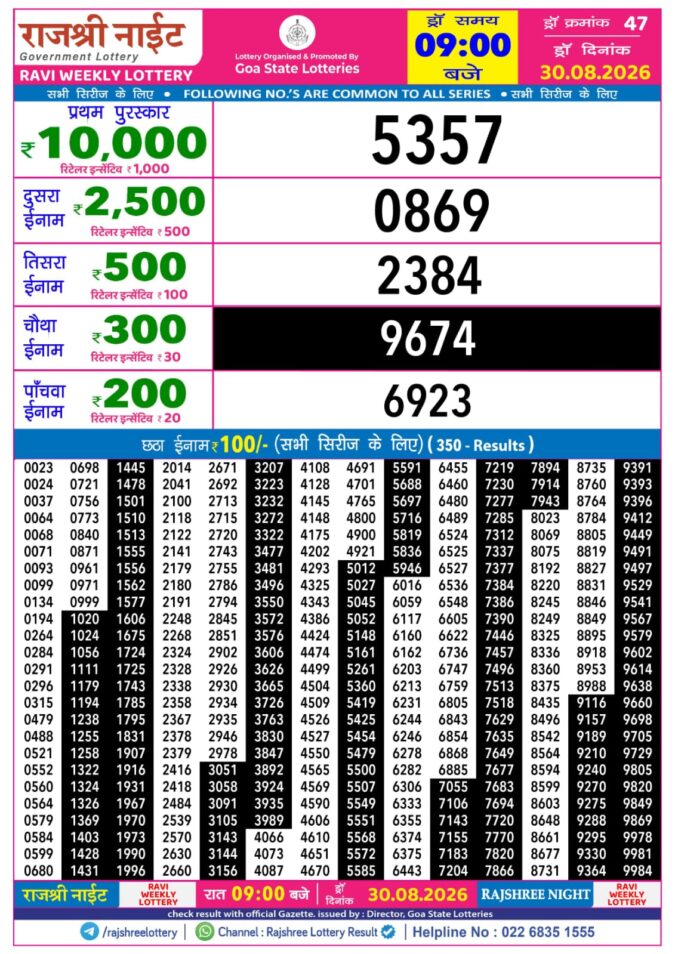 30-08-26 Rajshree Night Weekly 9 PM Result Today Lottery Result Today 30.08.26
