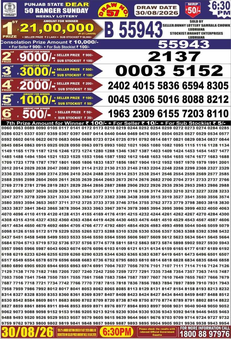 Lottery Result Today 30.08.26