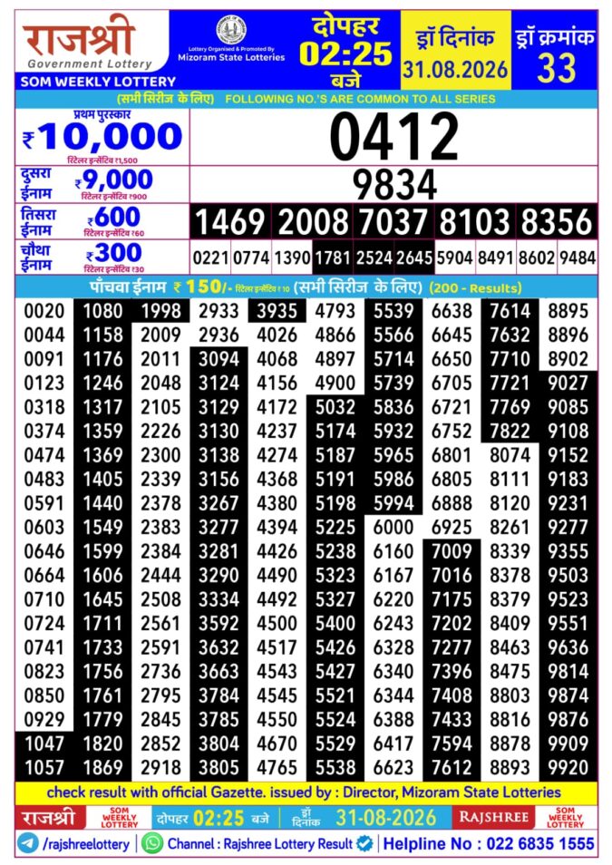 31-08-26 Rajshree Lottery 2.25 PM Result Lottery Result Today 31.08.26