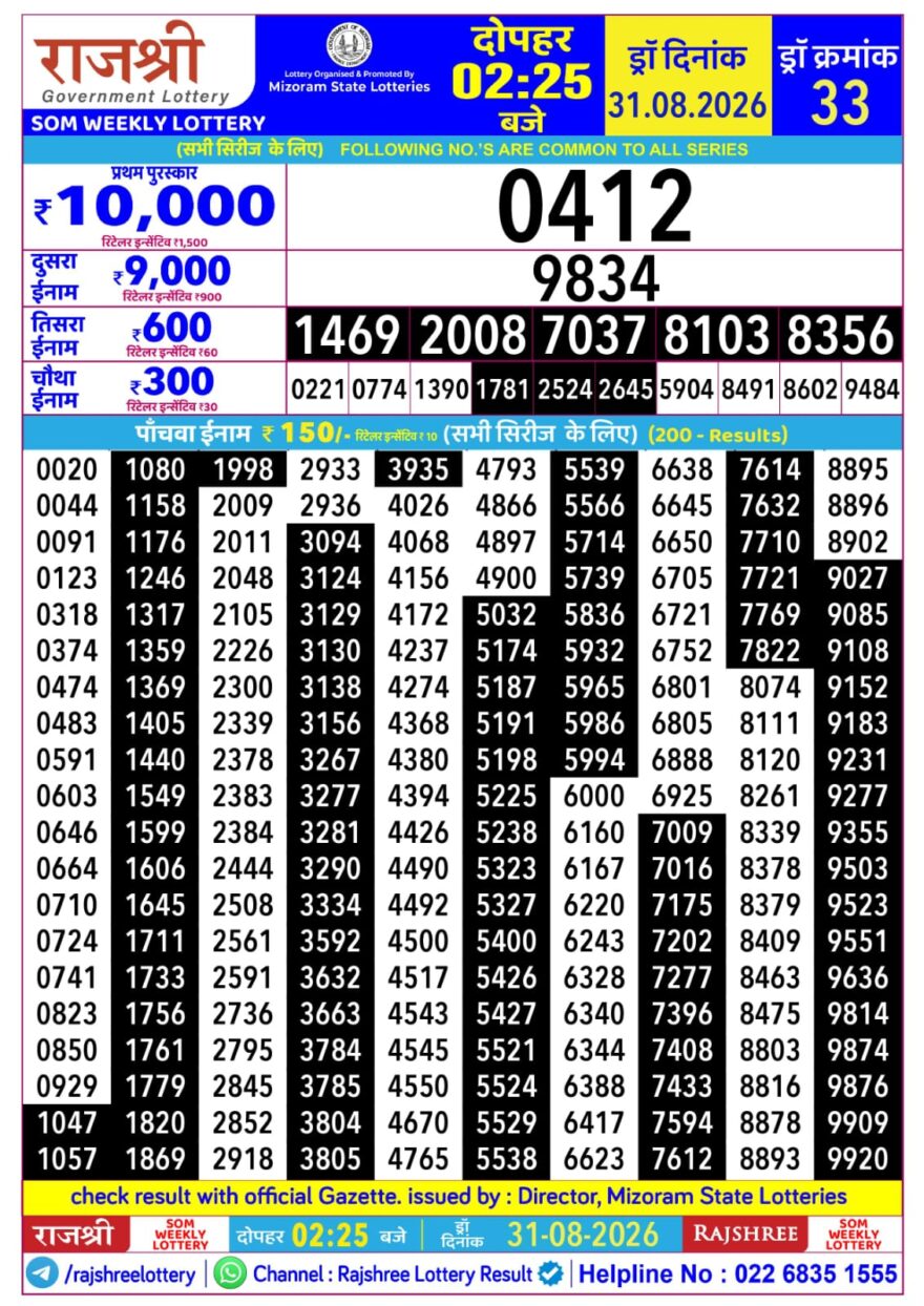 Lottery Result Today 31.08.26