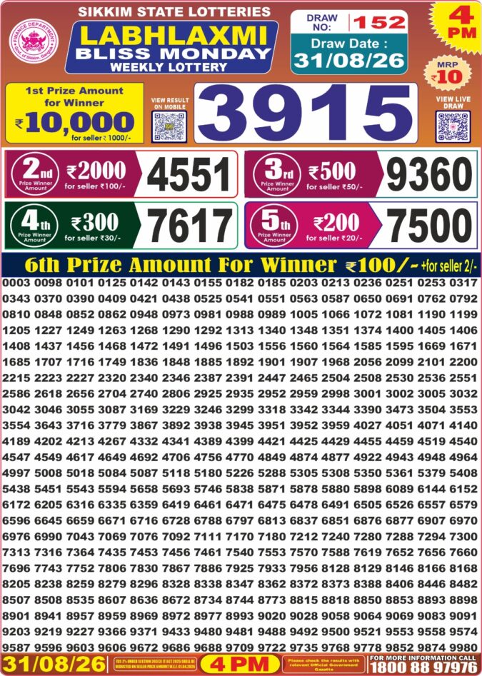 31-08-26 Labh Laxmi 4 PM Lottery Lottery Result Today 31.08.26