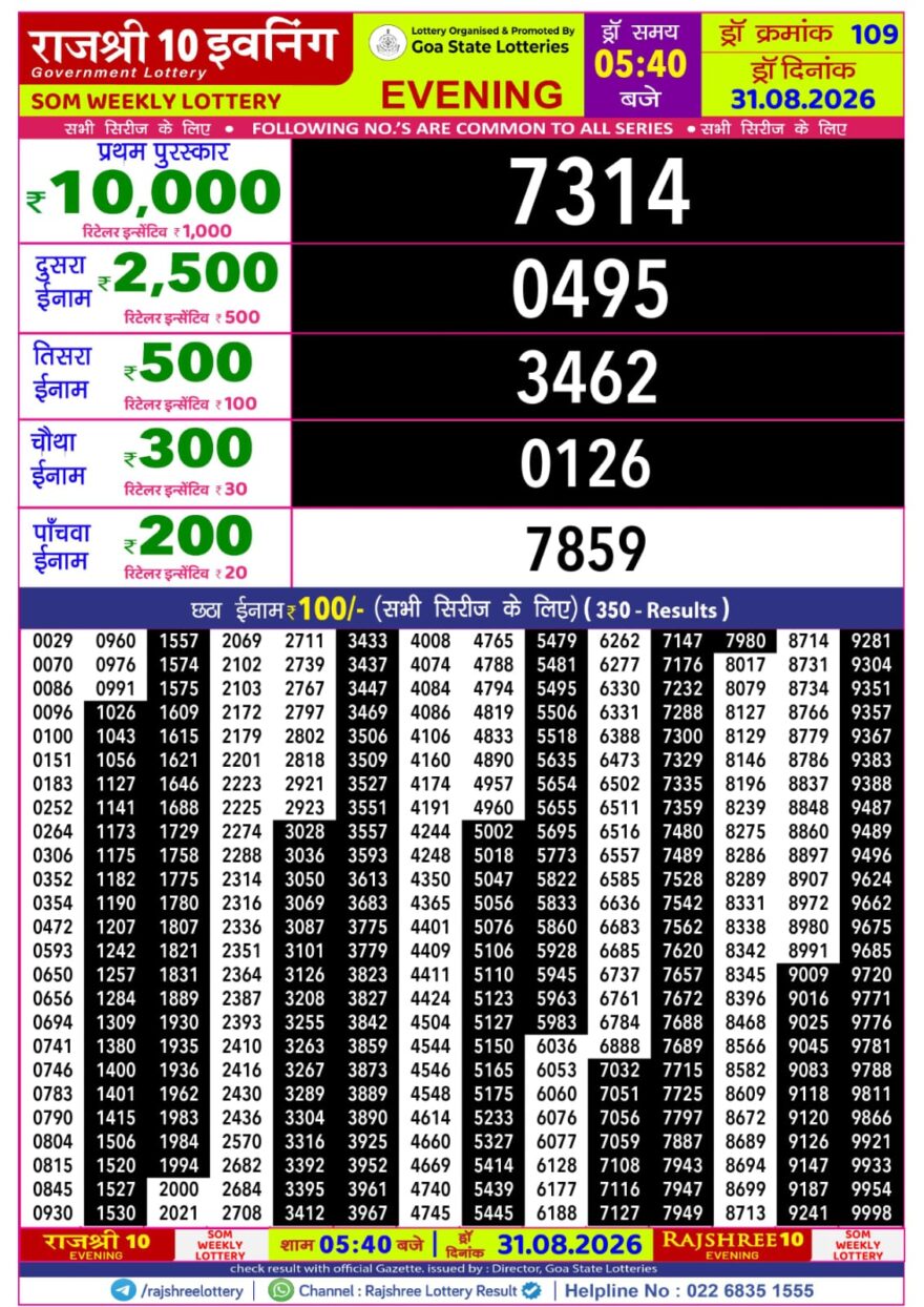 Lottery Result Today 31.08.26