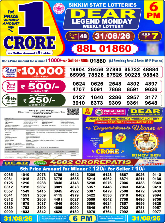 31-08-26 Sikkim State Lottery 6 PM Dear Result Lottery Result Today 31.08.26