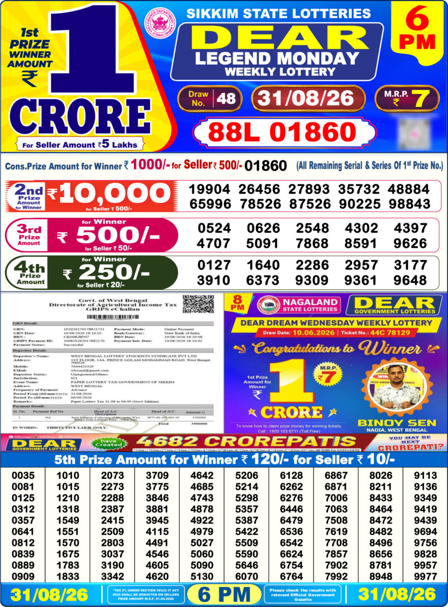 Lottery Result Today 31.08.26