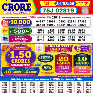 Lottery Result Today 31.08.26
