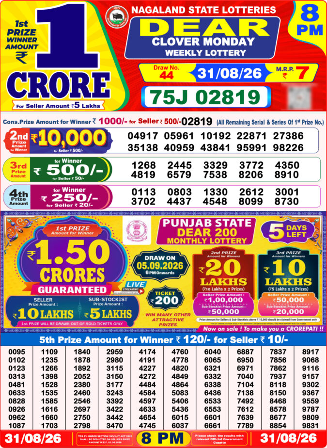 31-08-26 Nagaland Lottery Sambad 8 PM Result Dear Lottery Lottery Result Today 31.08.26