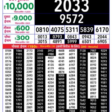 Lottery Result Today 31.08.26