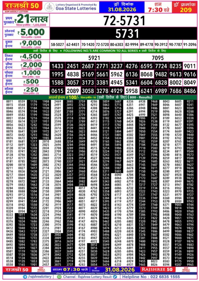 31-08-26 Goa Rajshree 50 Weekly 7:30 PM Result Lottery Result Today 31.08.26
