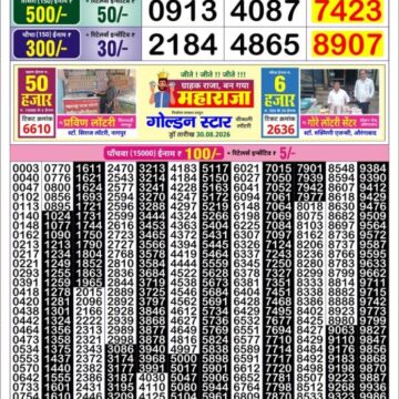 Lottery Result Today 31.08.26